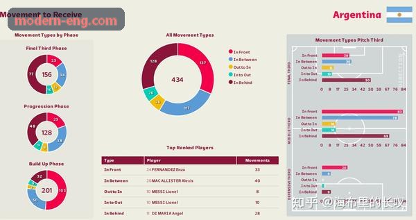 ZUNLONG官网【首页】大型综合体育中心方案